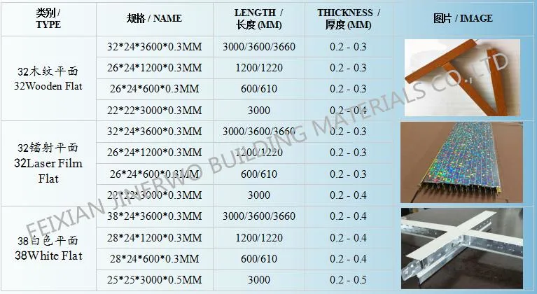 Suspended Galvanized Ceiling T Grid False Ceiling, Tbar Components Keel/Iron Net for Gypsum